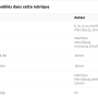 Liste d'articles avec la possibilité d'alterner le sens de tri