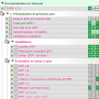 Une page pour suivre l'état des traductions